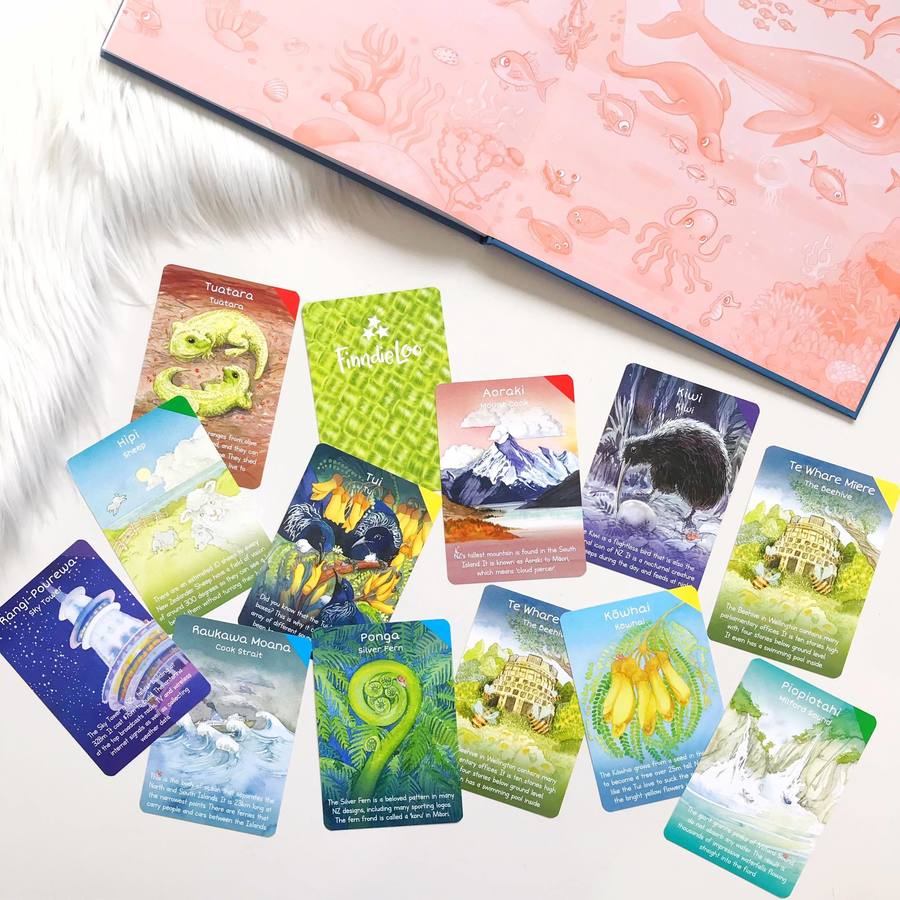 The FinndieLoo Card Game - Kiwi Edition
